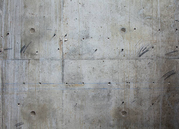 Reliable WI Concrete contractor Solutions